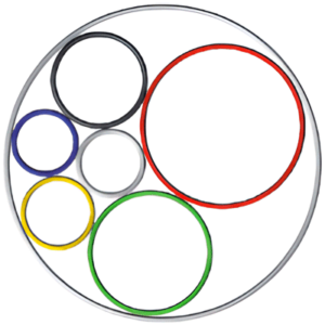 Logotipo do grupo OBM – Olimpíada Brasileira de Matemática